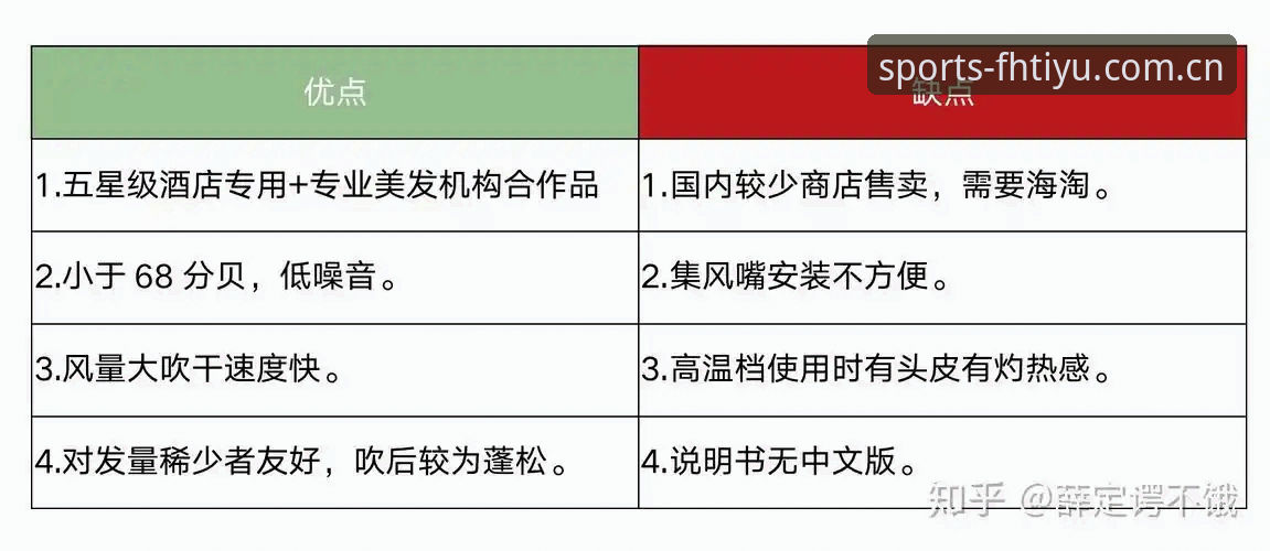 FH体育APP下载2025 FH体育APP下载2025完整指南:从入门到精通的多维度操作手册